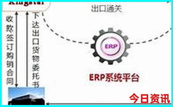 黄龙景区气温近一周
