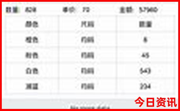 贵阳值得去的景点有哪些